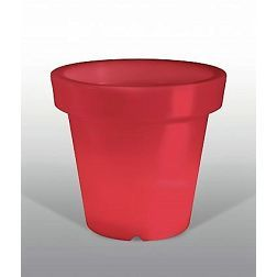 Catégorie Fins de série